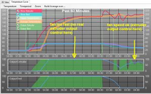 3dprinter_temperature_control