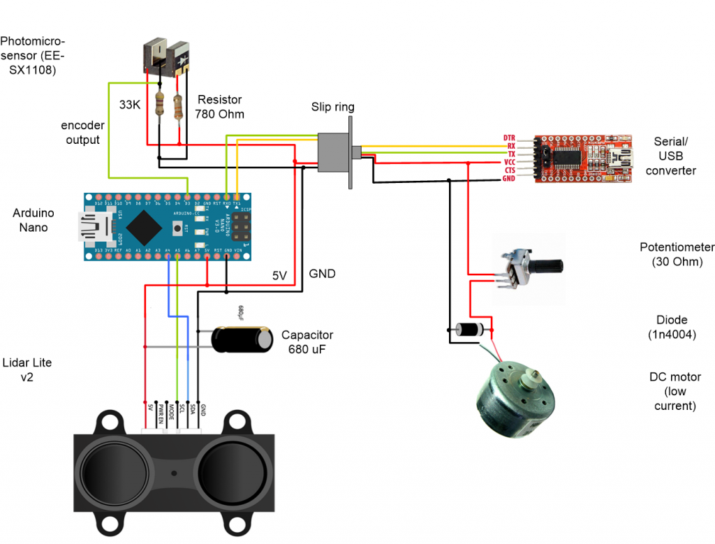 arduino_lidar