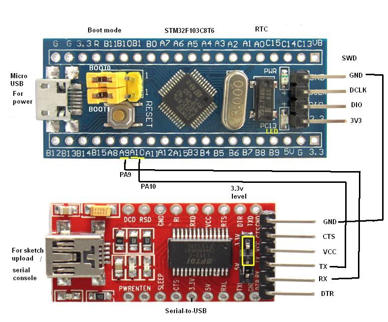 stm32 bootloader driver windows 10