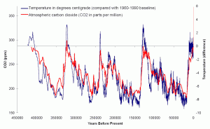 earth_temperature3