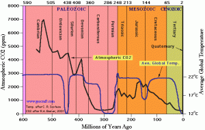 earth_temperature5